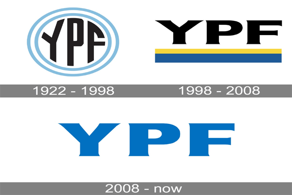 Logos de YPF (1000logos.net)