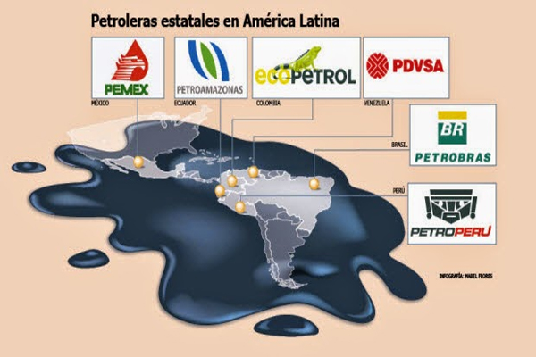 Las petroleras emblemáticas de Perú, Colombia y México han acumulado alrededor de US$136.000 millones en deuda, de los cuales US$85.000 millones corresponden a bonos en moneda fuerte