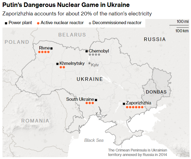 Putin's Dangerous Nuclear Game in Ukraine