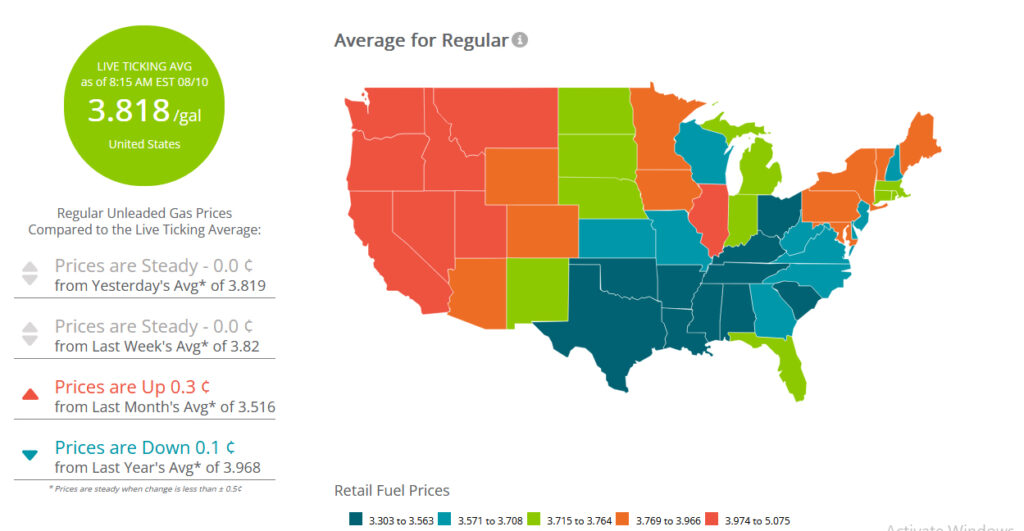 Big Thing Cheaper Gas Alex Fitzpatrick Jennifer A Kingson And   Gas Prices U.S. Gas Buddy 1024x531 