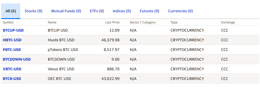 https://finance.yahoo.com/quote/BTC-USD?p=BTC-USD