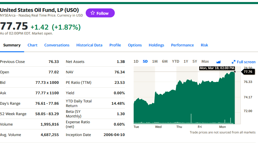 https://finance.yahoo.com/quote/USO?.tsrc=fin-srch